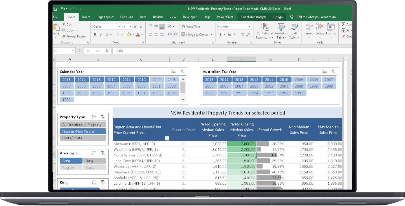 Download Sample Power Pivot Model