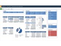 Excel Services Product Dashboard